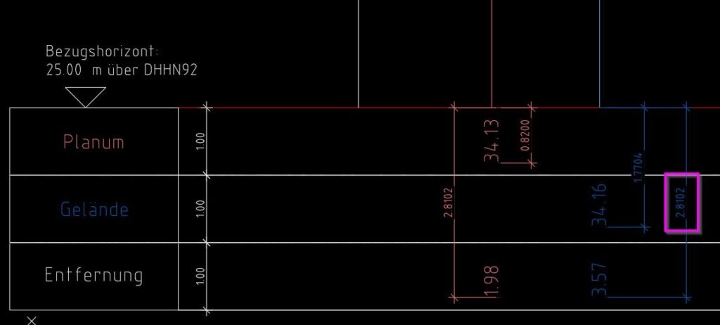 help db gelaende entfernung