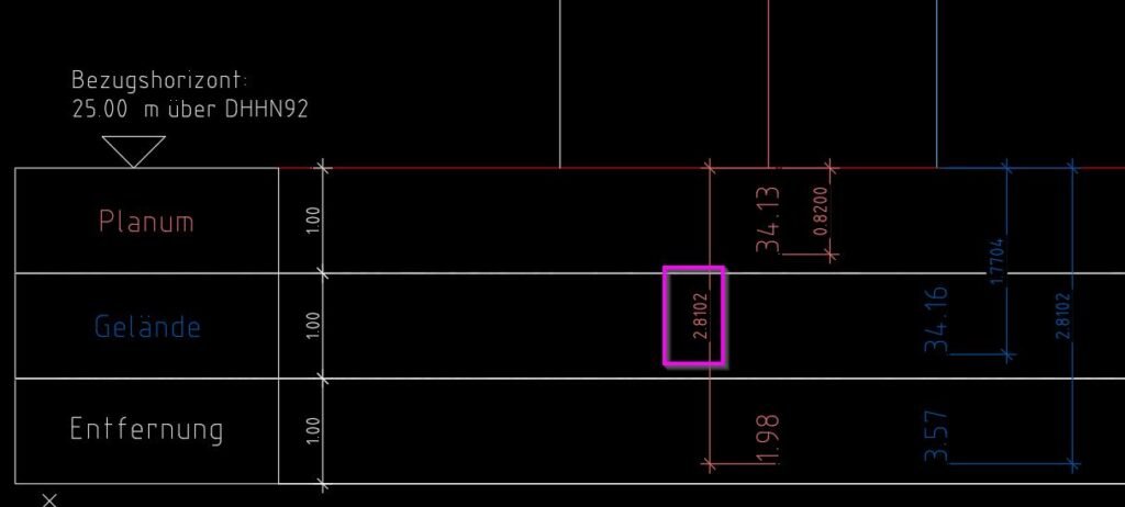 help db planum entfernung