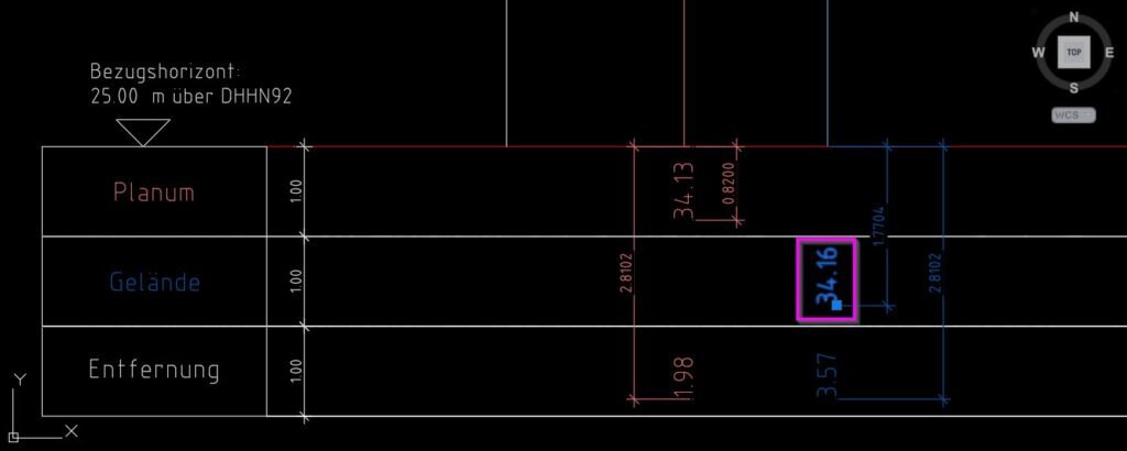 help db reference gelaende hoehe