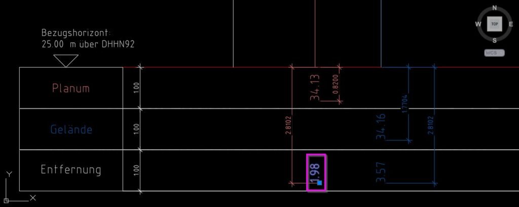 help db reference planum entfernung