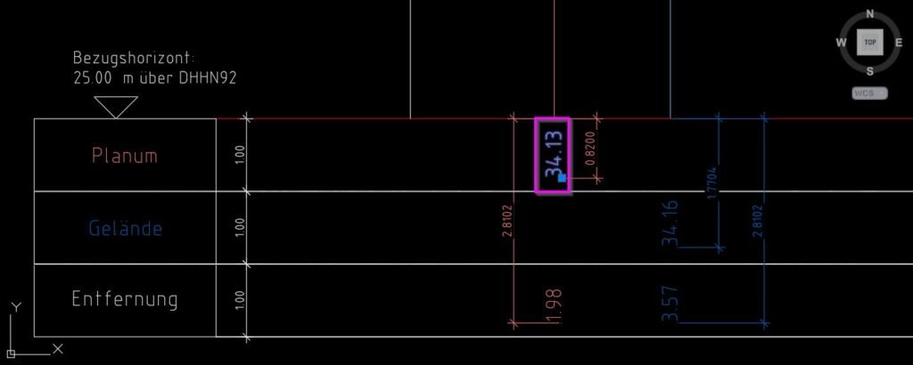 help db reference planum hoehe