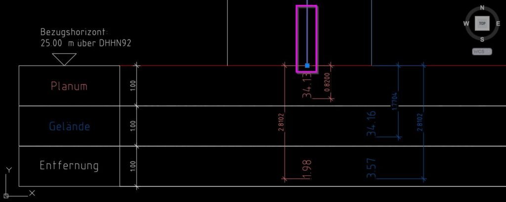 help db reference planum linie